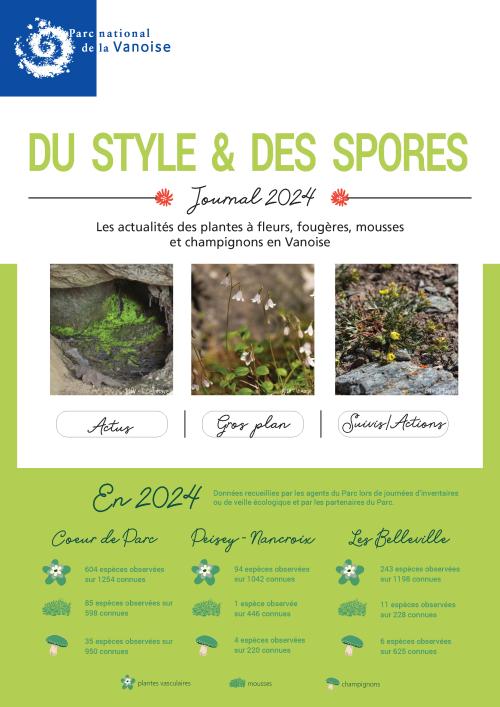 Du style et des spores 2024